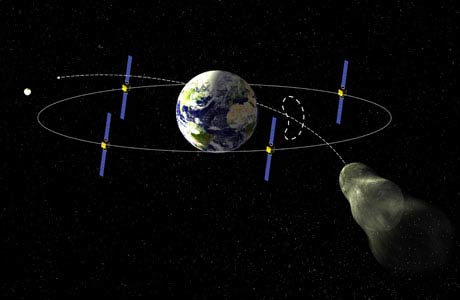 Apex sẽ giám sát hoạt động Apophis trong 3 năm và gửi về Trái Đất mọi dữ liệu về 