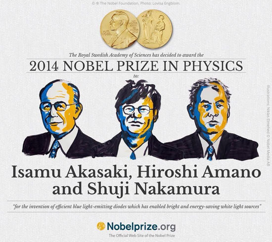 Đèn LED xanh dương đoạt Nobel 2014 quan trọng thế nào?