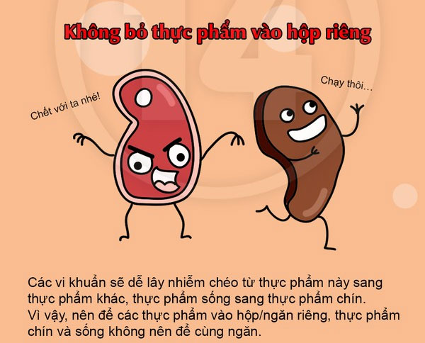 Nguy hiểm khôn lường với những cách sai lầm khi dùng tủ lạnh
