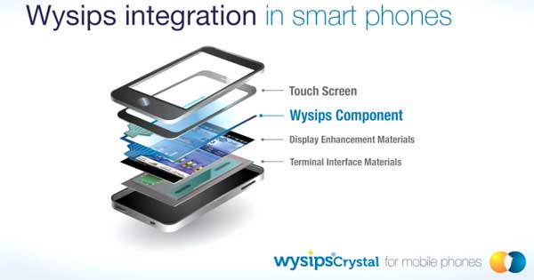 pin bằng năng lượng mặt trời cho điện thoại thông minh Smartphone sạc pin bằng năng lượng mặt trời