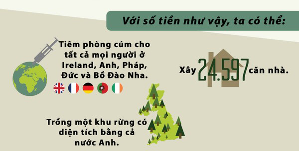 Năng lượng Năng lượng tắt đèn từ Giờ Trái đất "khủng" như thế nào