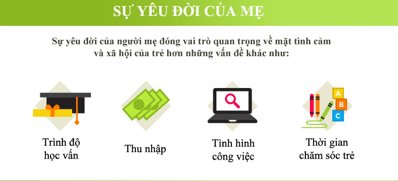 Thế nào là ông bố bà mẹ tuyệt vời nhất