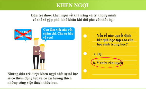 Thế nào là ông bố bà mẹ tuyệt vời nhất