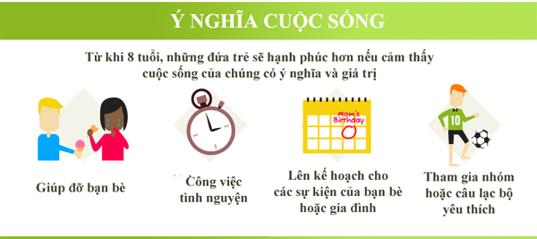 Thế nào là ông bố bà mẹ tuyệt vời nhất